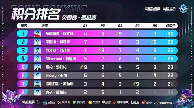 最大的遗憾 最大的遗憾