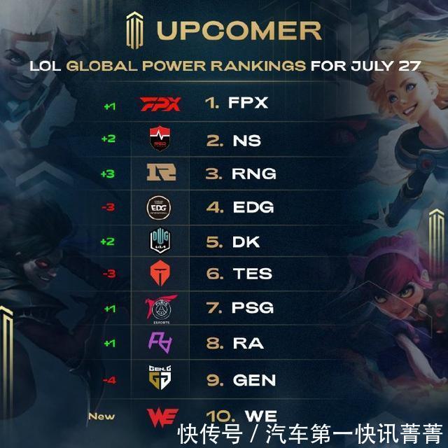 皮球传至禁