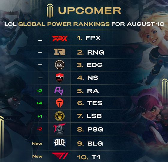 后续球员争 后续球员争