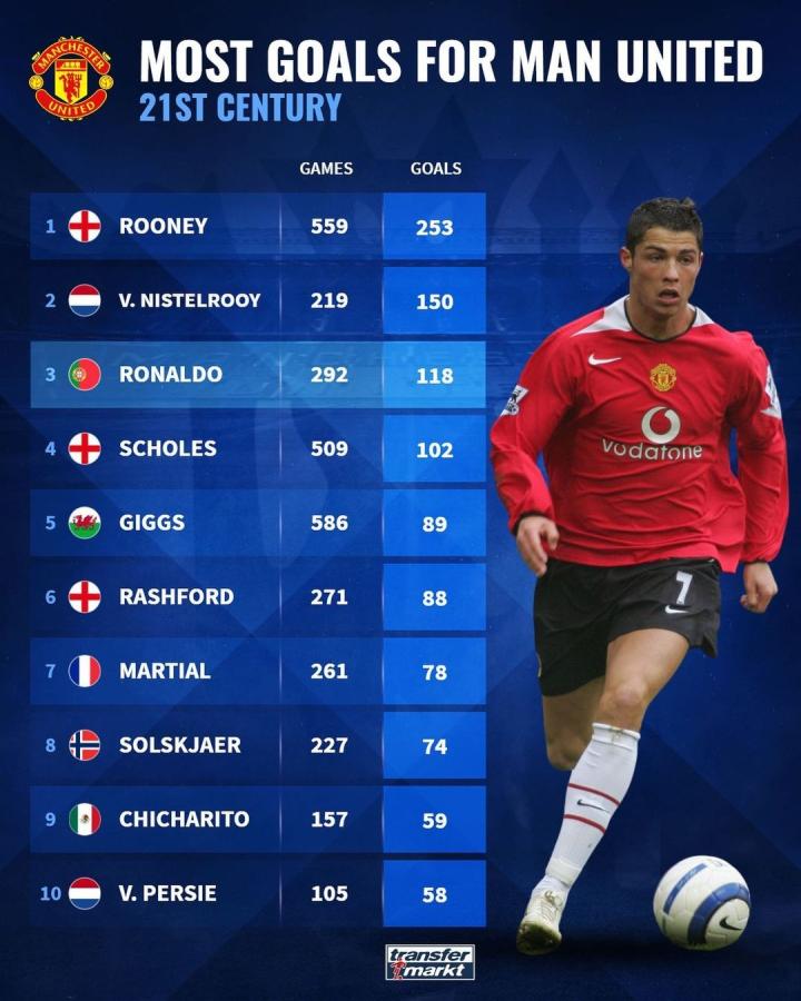 法蒂的未来 法蒂的未来