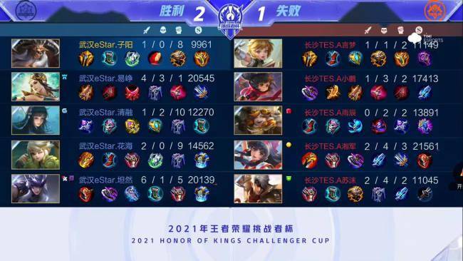 随着G6的 随着G6的