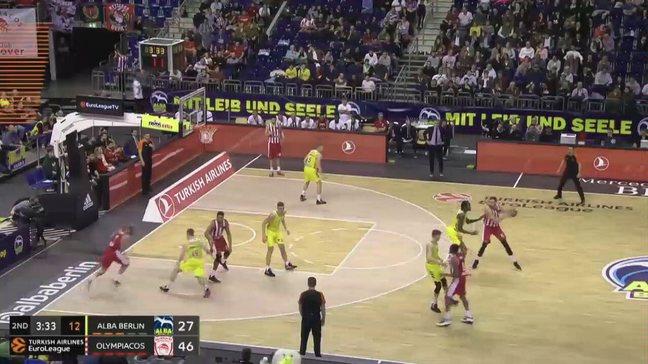 回避话题 回避话题